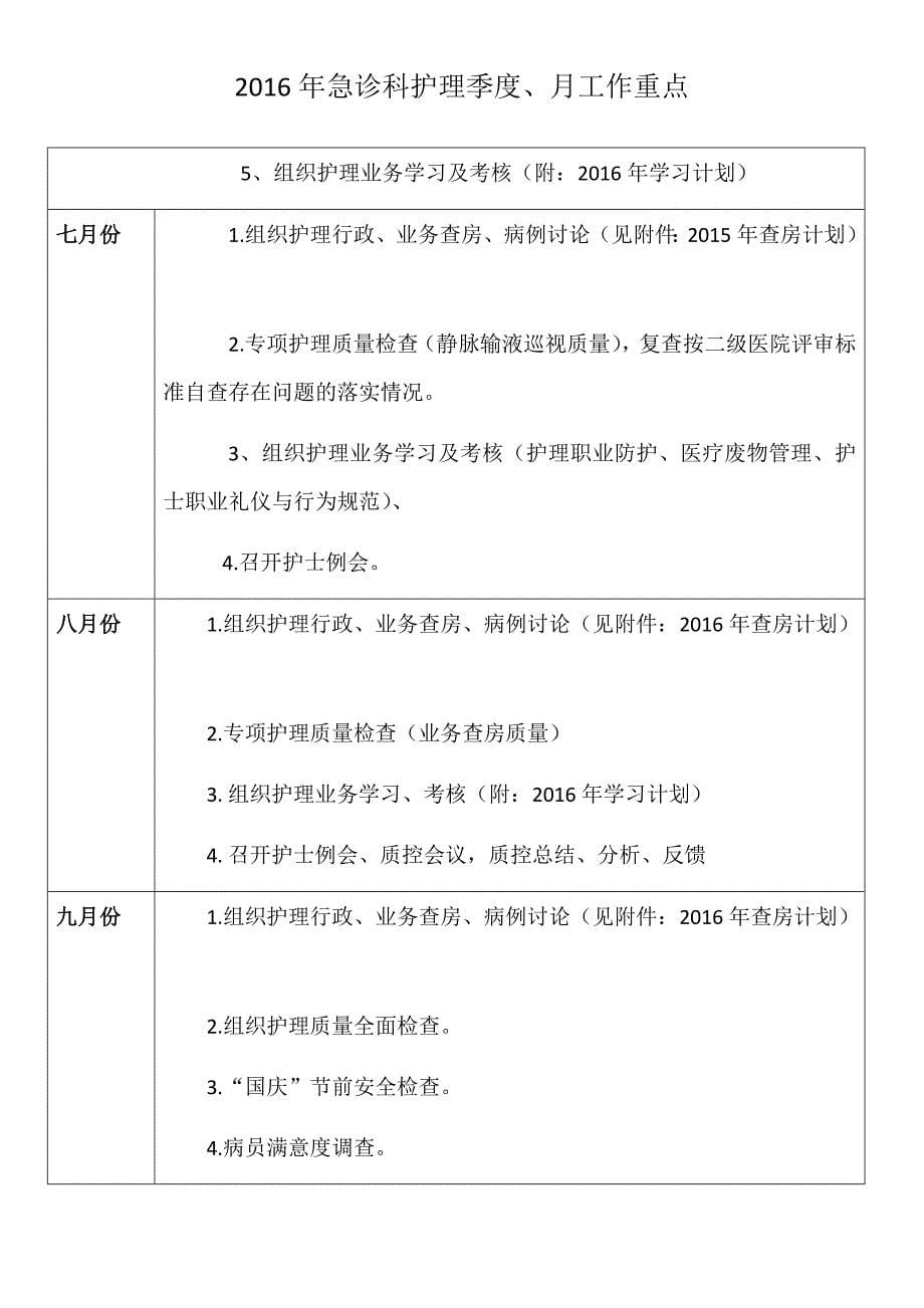 急诊科季度、月重点第一季度工作安排_第5页