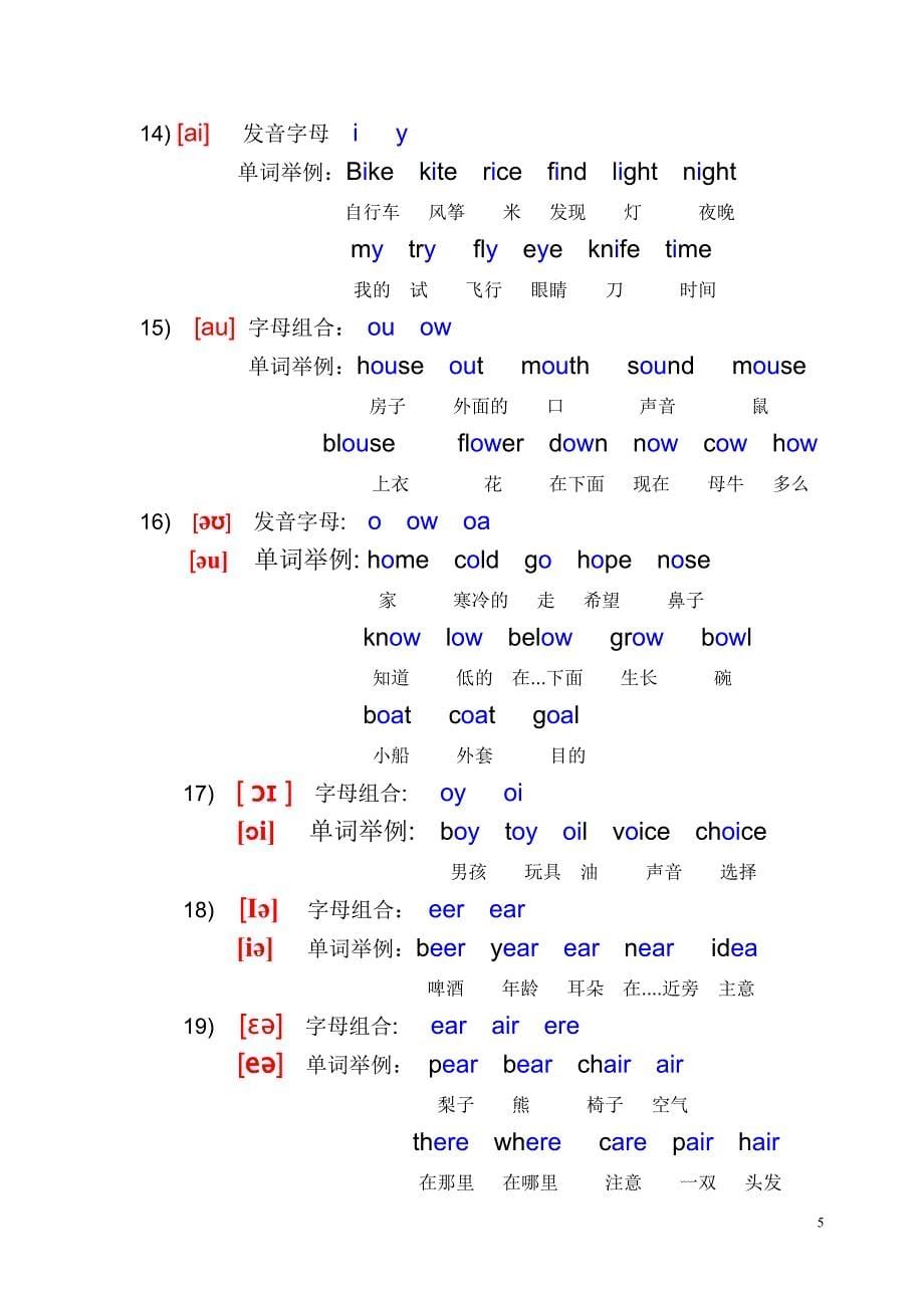 英语国际音标表(发音字母及单词举例)改良版.doc_第5页