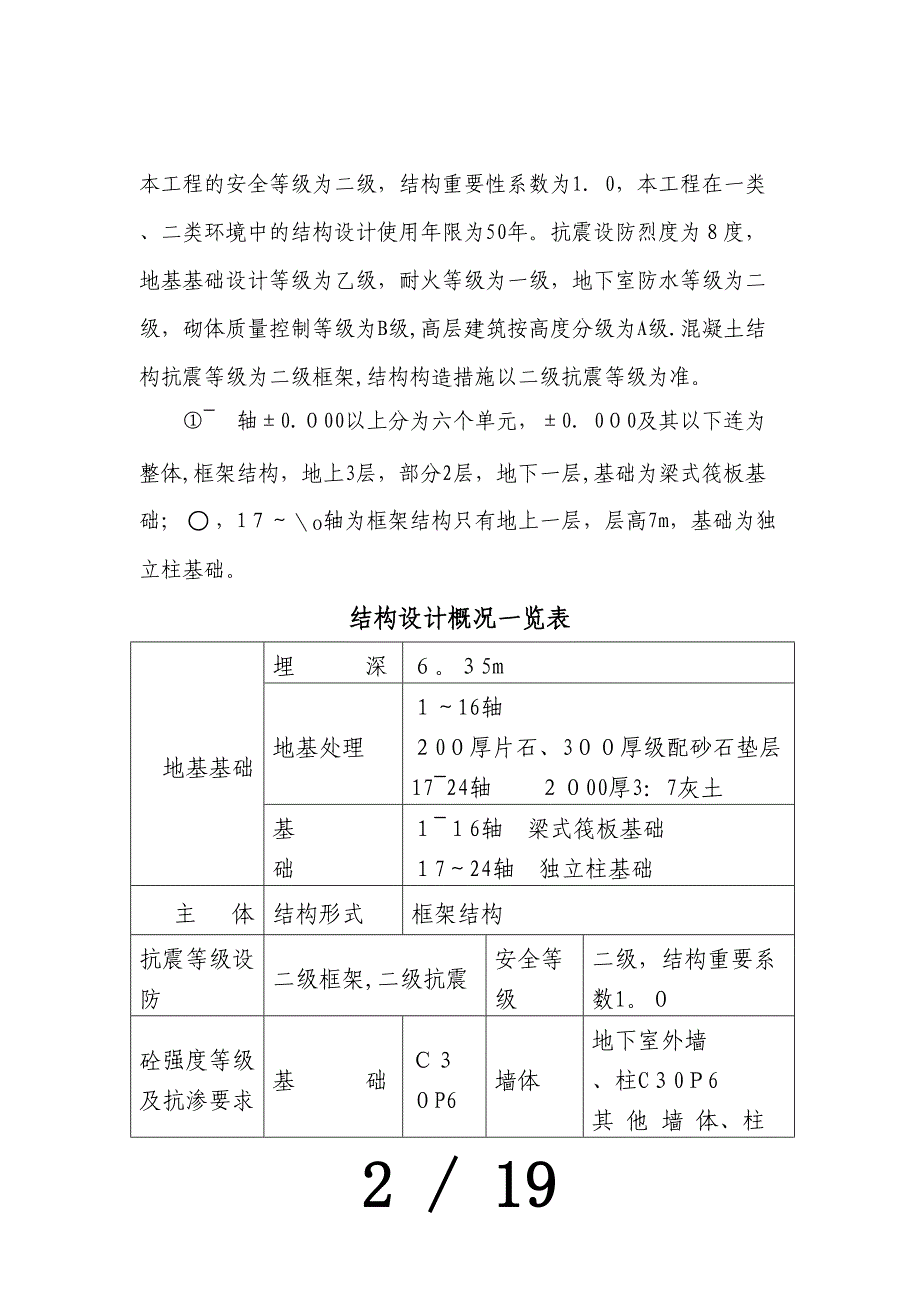 rA钢筋机械锚固工程施工方案_第2页