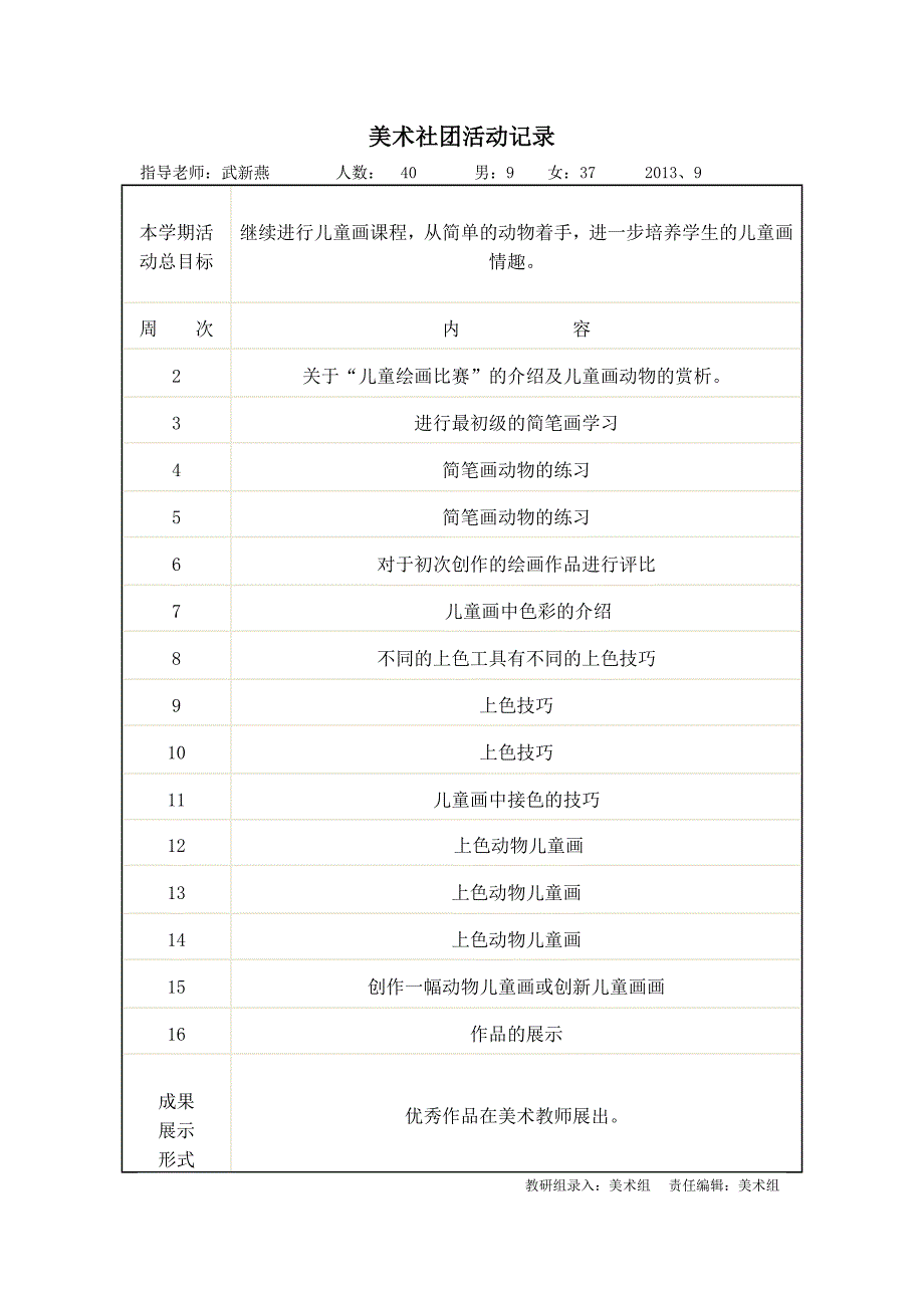 2013年第二学期美术社团活动总结_第1页