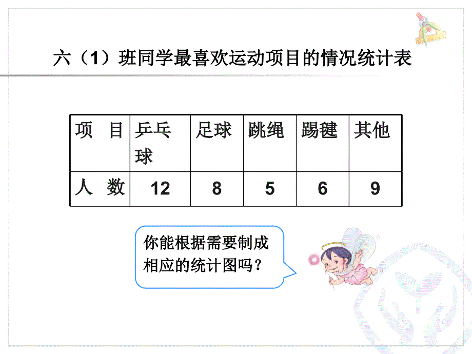 新人教版小学数学六年级上册第七单元《扇形统计图》ppt课件_第2页