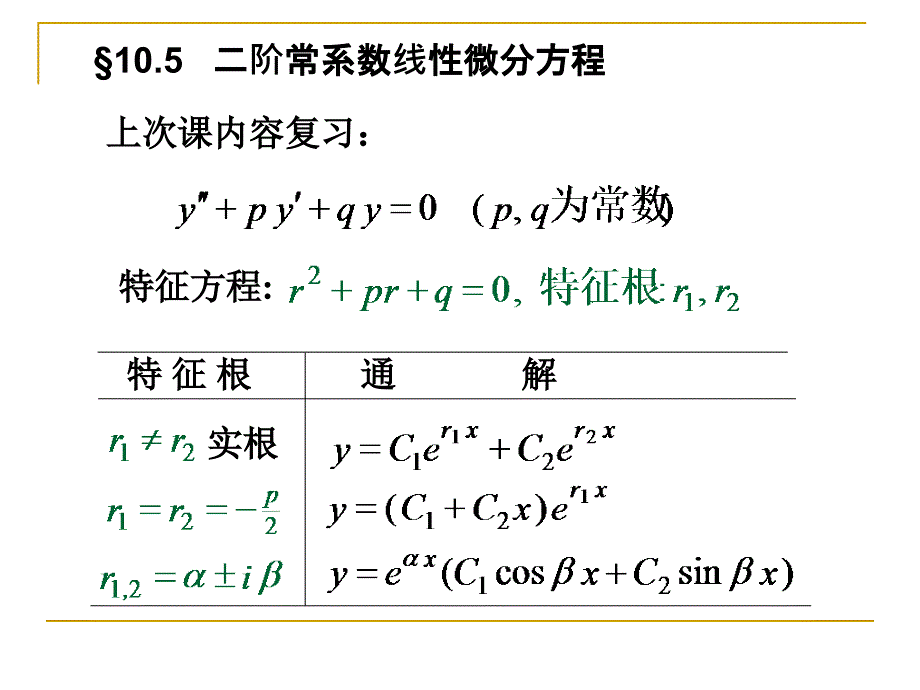 郭正光-经济数学第37次授课提纲新_第2页