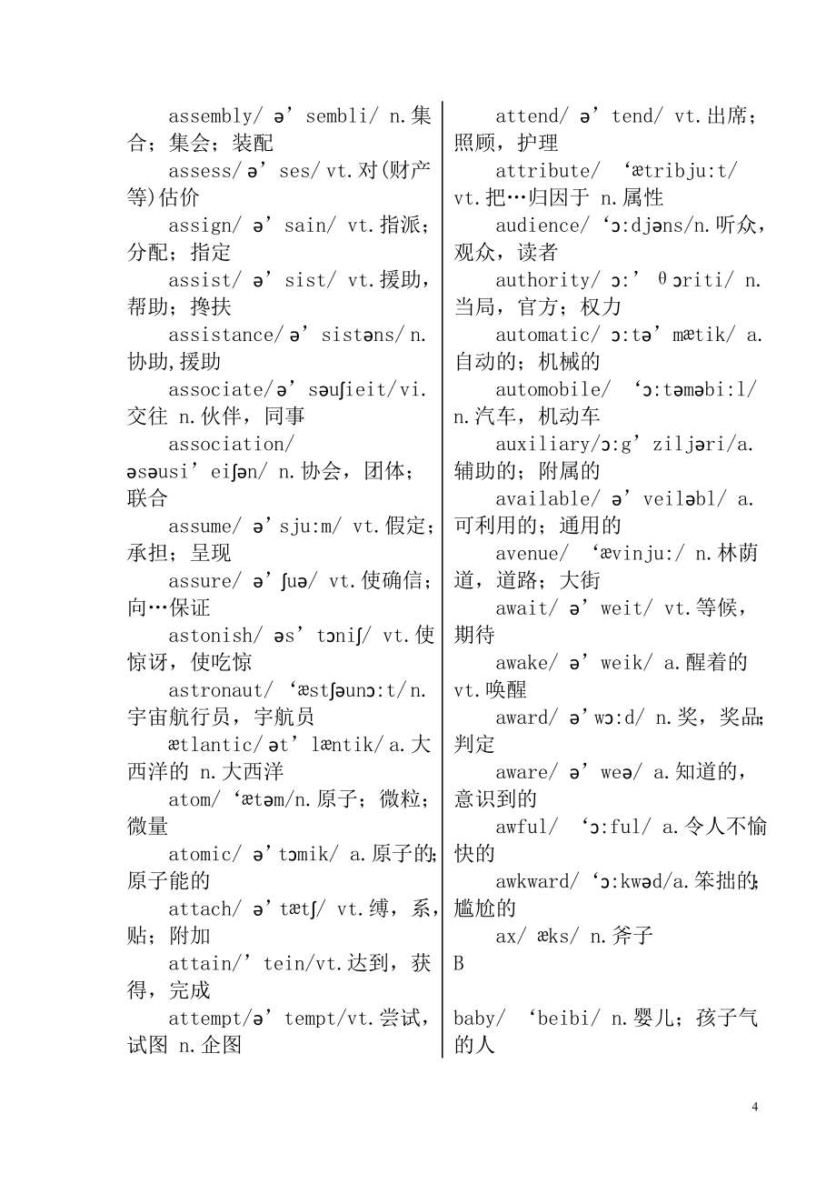 英语六级词汇表带音标.doc_第4页