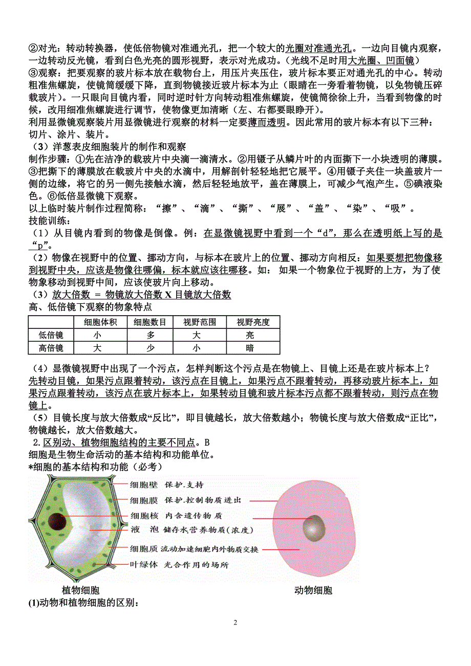 2012年初中生物中考重要知识点_第2页