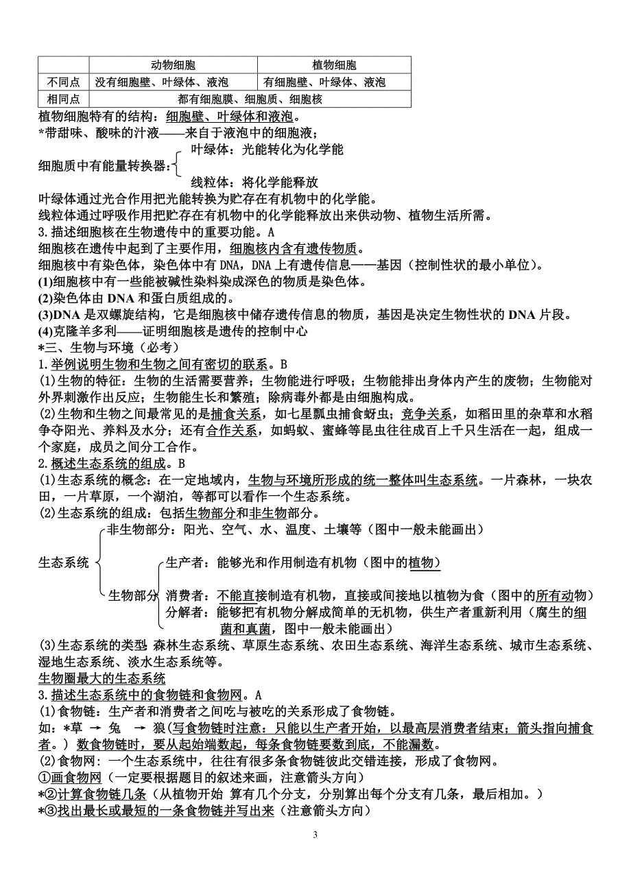 2012年初中生物中考重要知识点_第3页