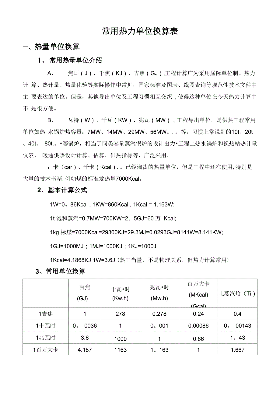 常用热力单位换算表_第1页