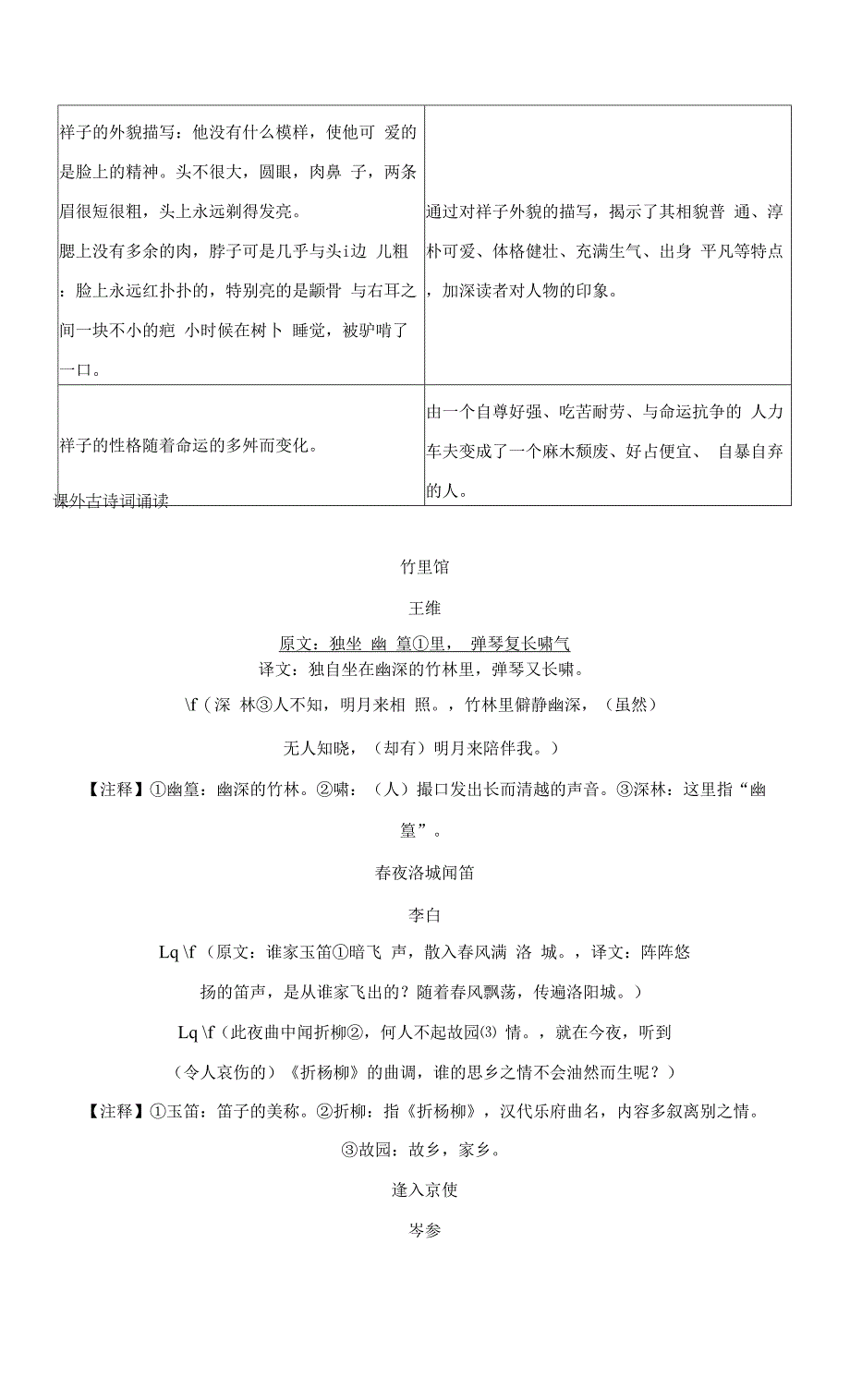 安徽专版2022春七年级语文下册第3单元名著导读骆驼祥子圈点与批注背记手册新人教版.docx_第3页