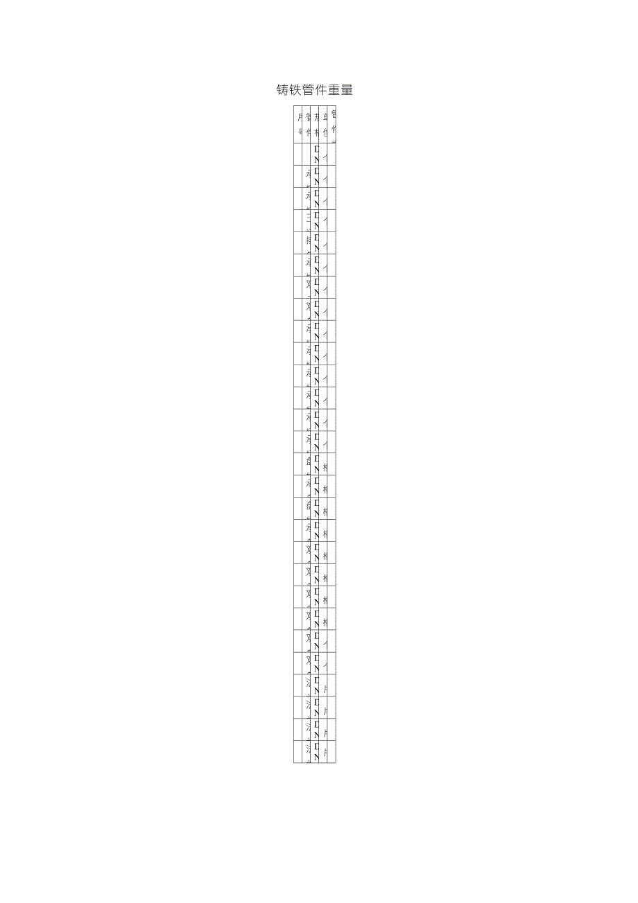 球墨铸铁管件重量表_第1页