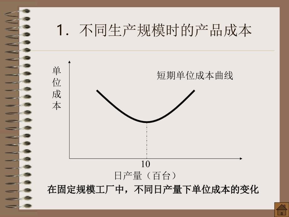 产品的价格策略课件_第5页