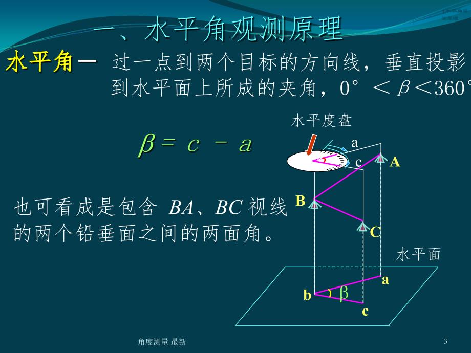 角度测量 最新课件_第3页