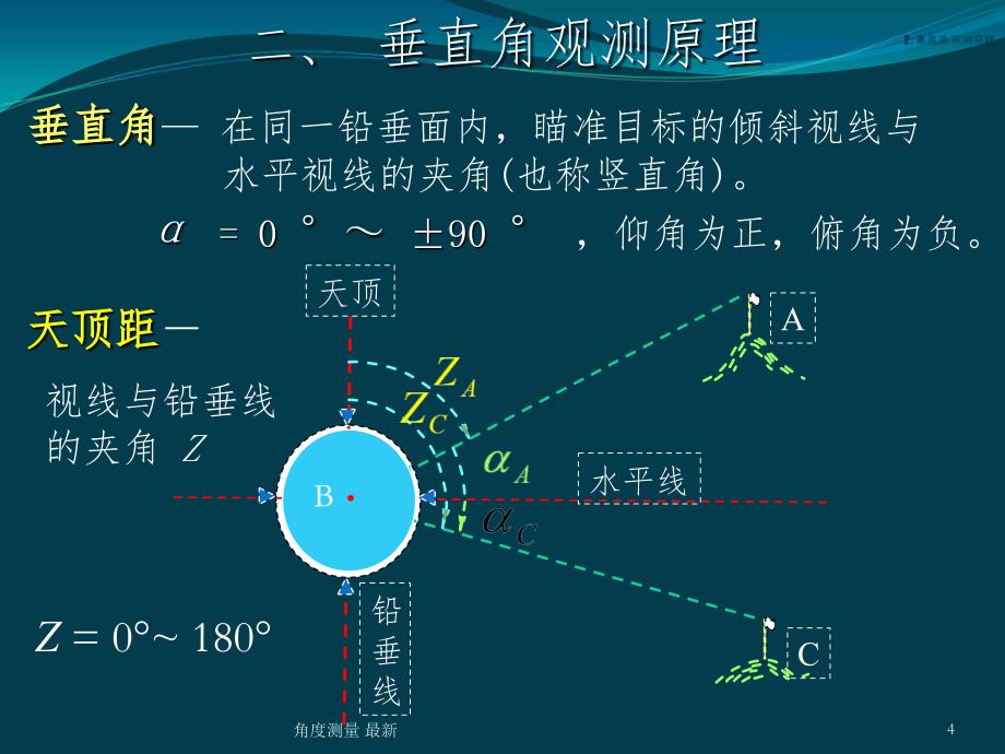 角度测量 最新课件_第4页