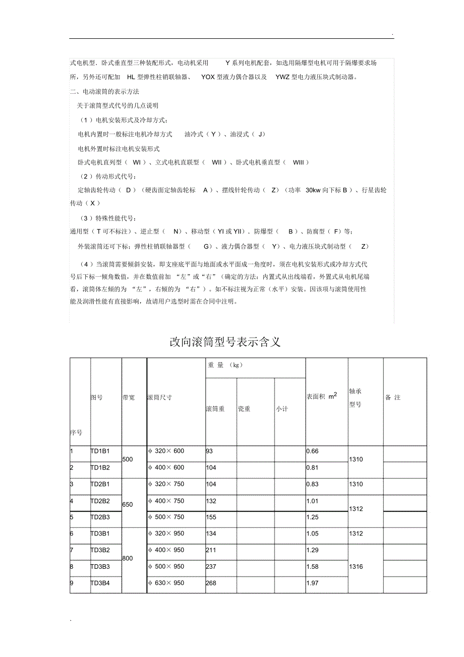 电动滚筒规格型号及表示含义_第2页