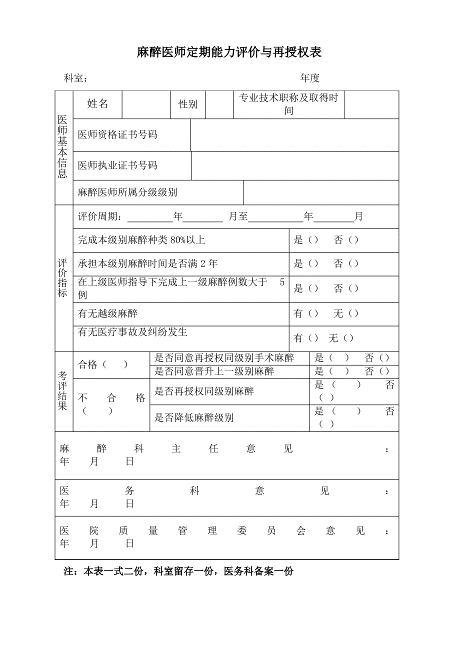 麻醉医师定期能力评价与再授权表麻醉资质授权申请表_第1页