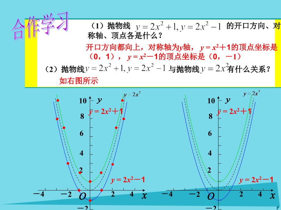 内蒙古九年级数学上册二次函数y=ax k的图象和性质课件_第4页