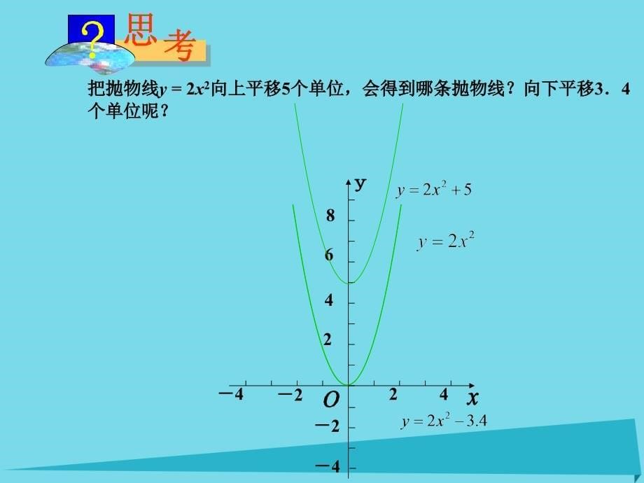 内蒙古九年级数学上册二次函数y=ax k的图象和性质课件_第5页