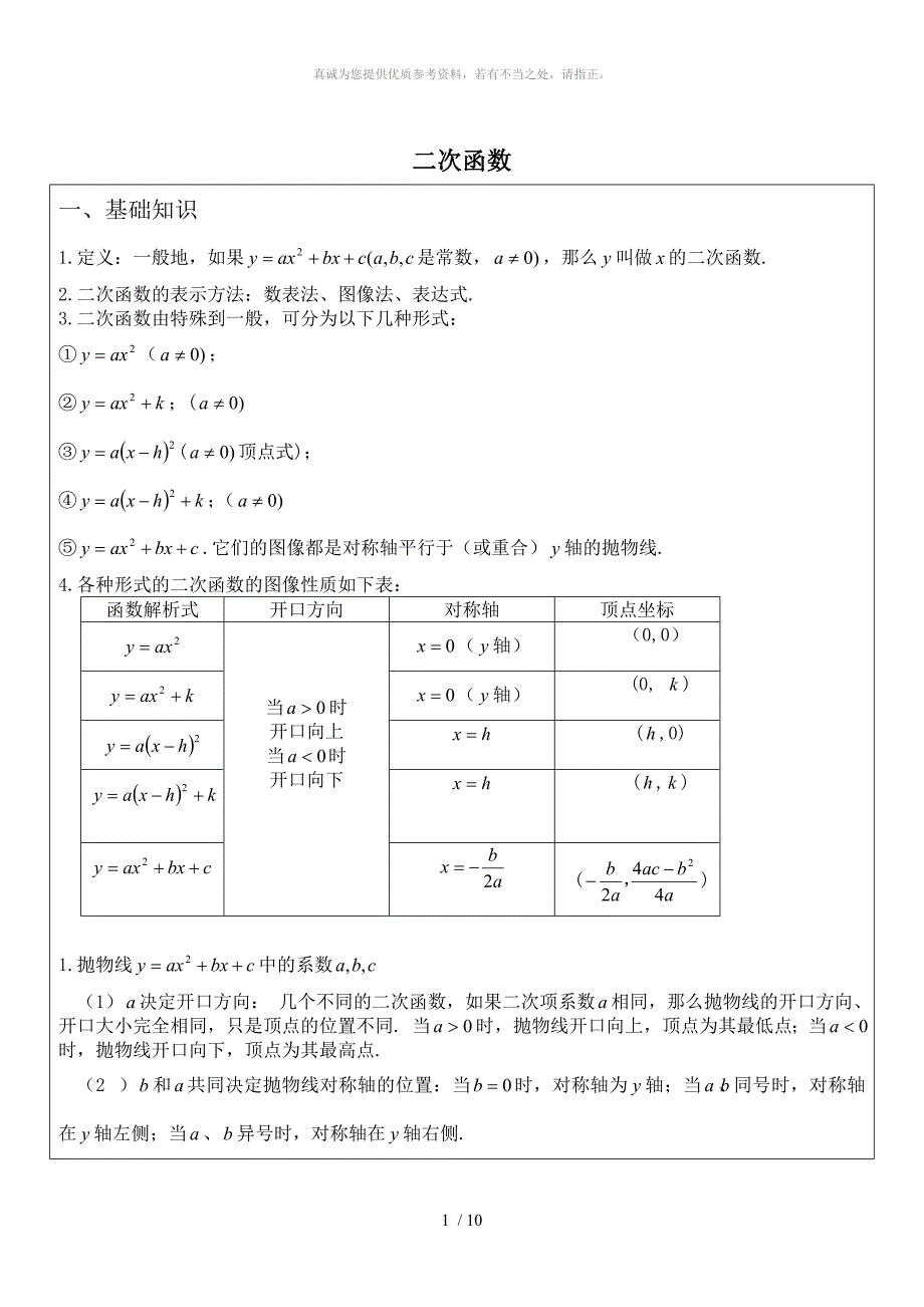 二次函数的基础知识和经典练习题_第1页