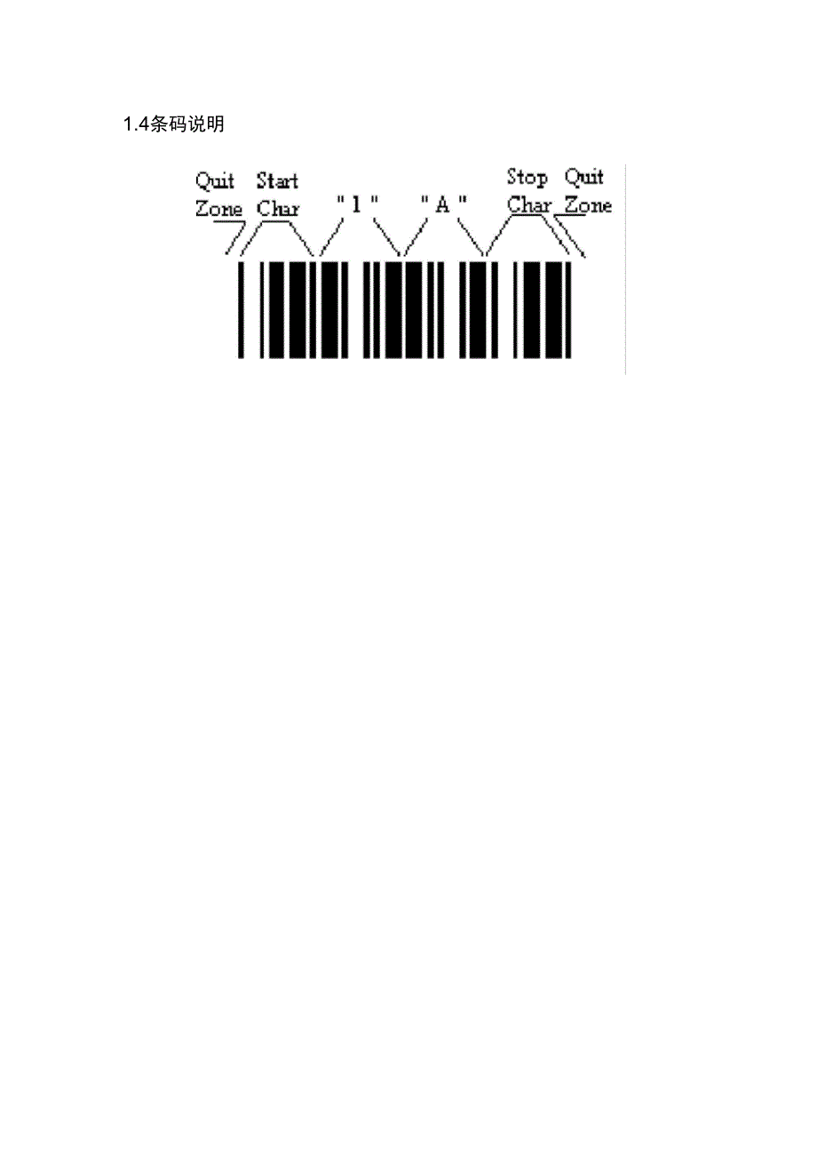 (word完整版)常用一维条形码编码规则汇总,推荐文档_第2页
