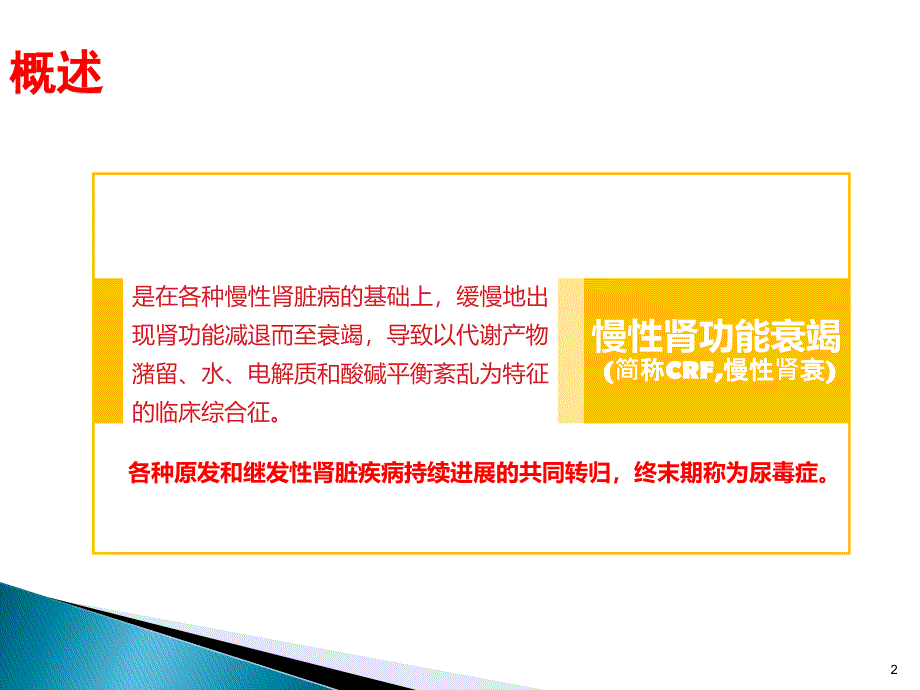 慢性肾衰的护理医学PPT课件_第2页