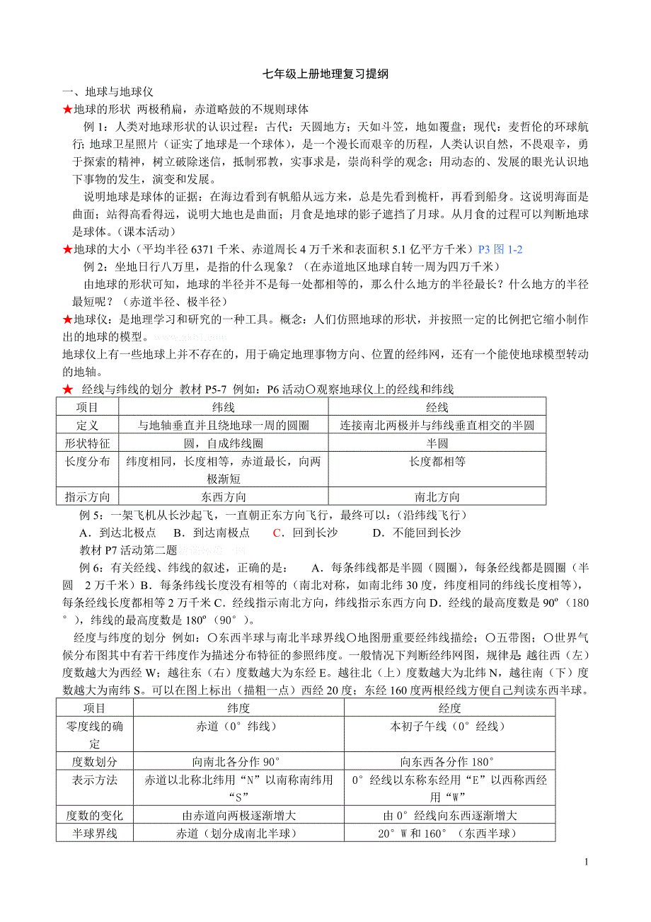 人教版七年级上册地理复习提纲.doc_第1页