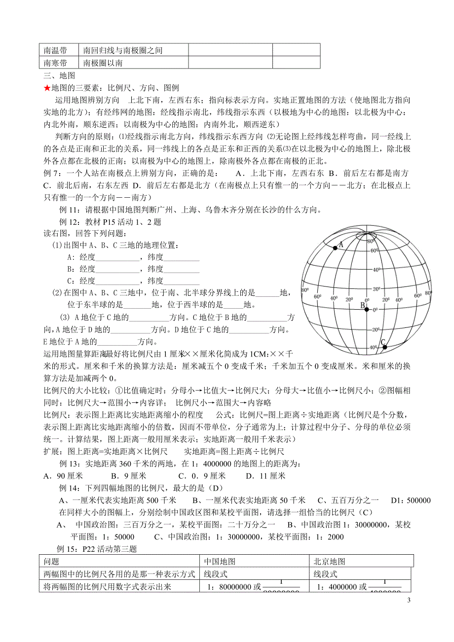 人教版七年级上册地理复习提纲.doc_第3页