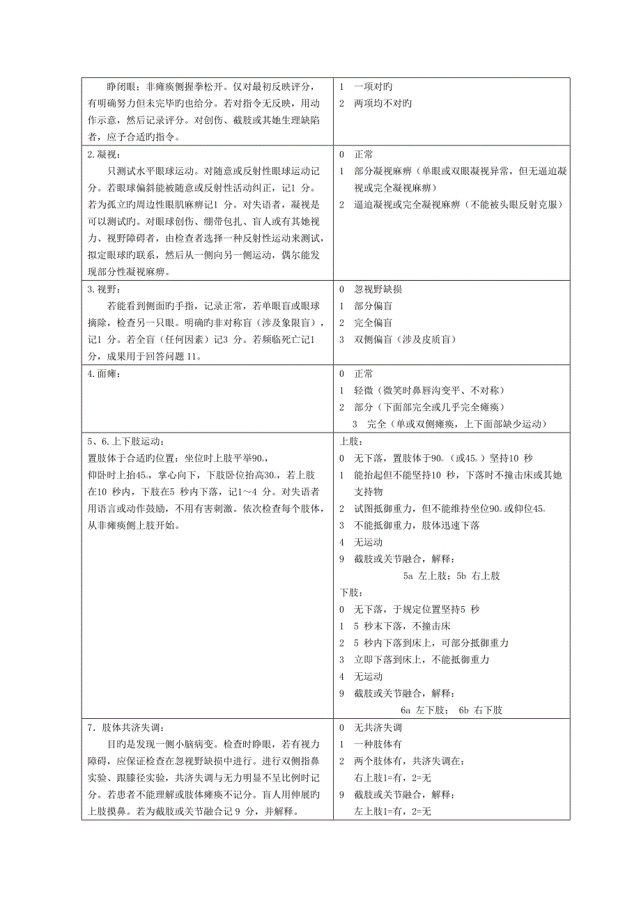 静脉溶栓流程修改稿_第4页