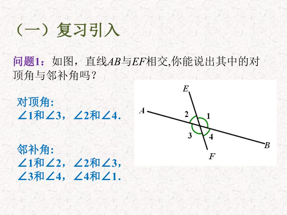 同位角、内错角、同旁内角_第3页