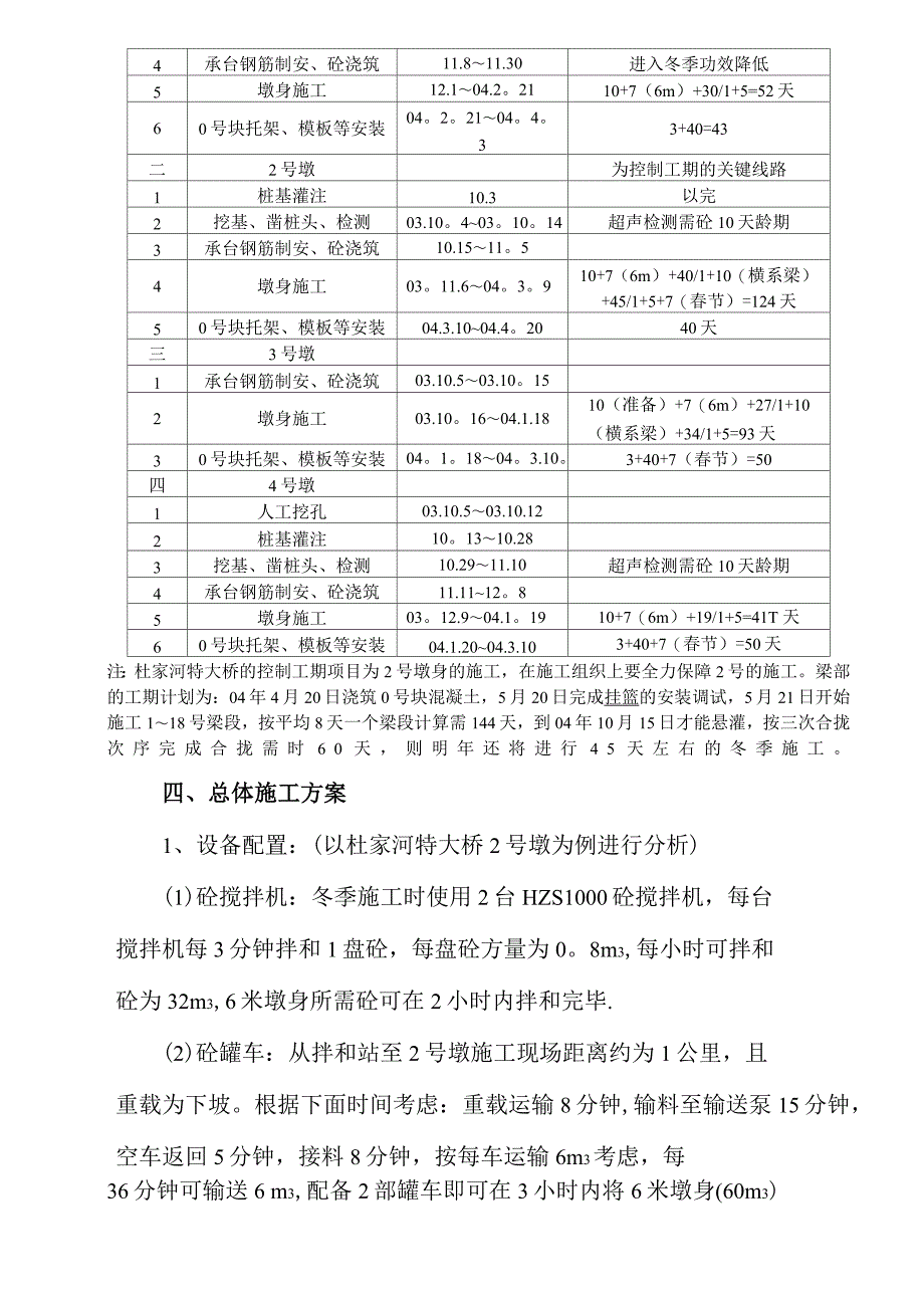 大桥冬季施工计划(报代表处)_第4页