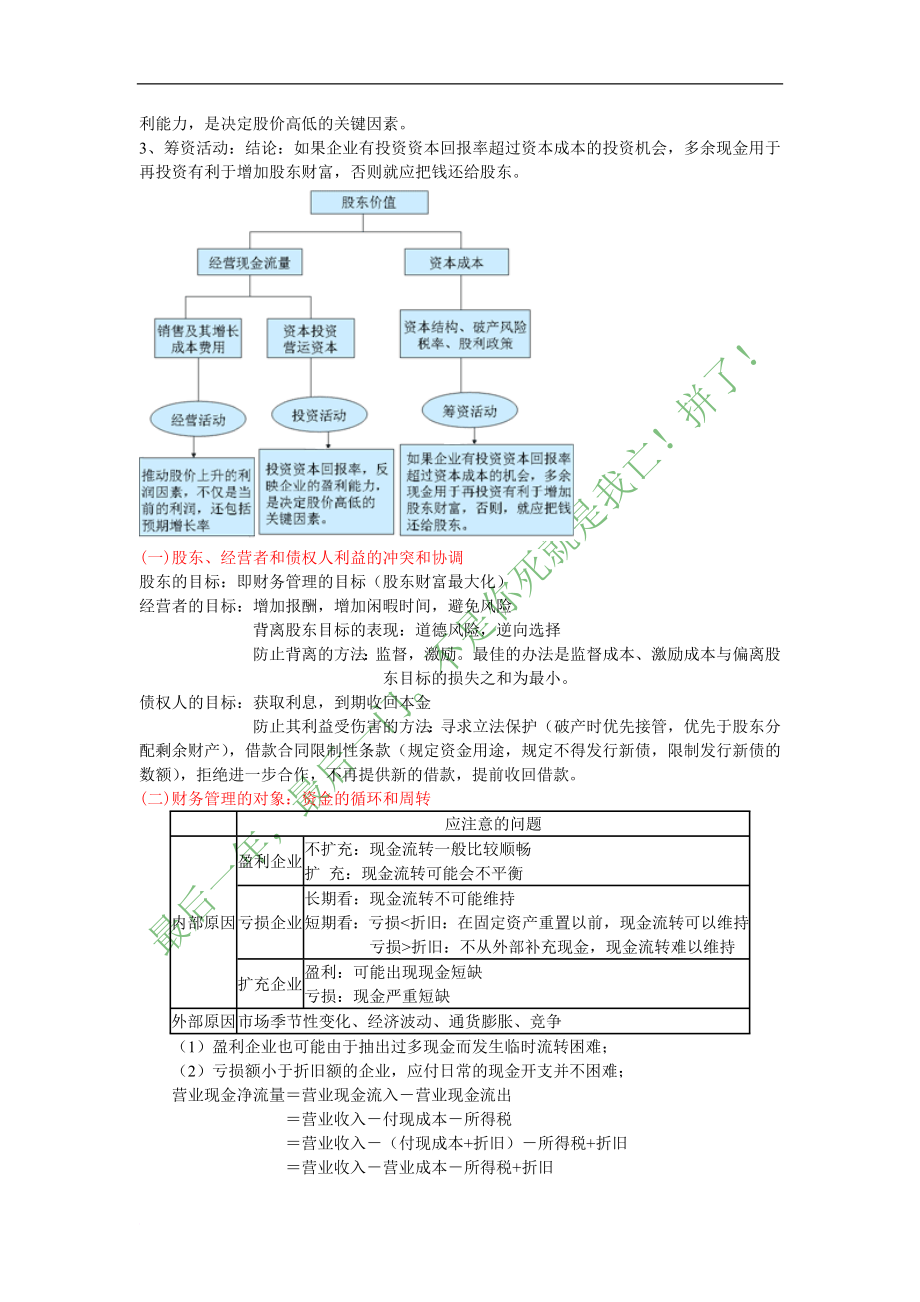 中国注册会计师考试 财务管理读书笔记.doc_第2页