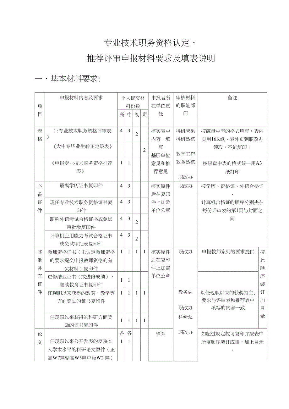 专业技术职务资格认定推荐评审申报材料要求及填表说明_第2页