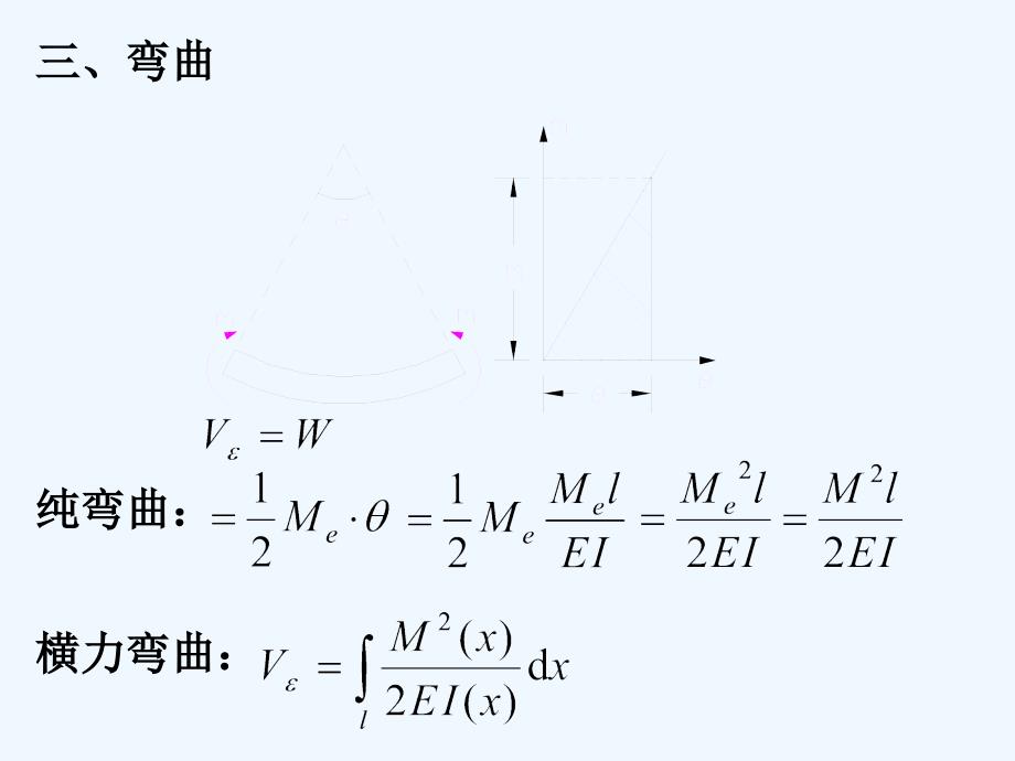 第1章能量法第四版材料力学的课件_第4页