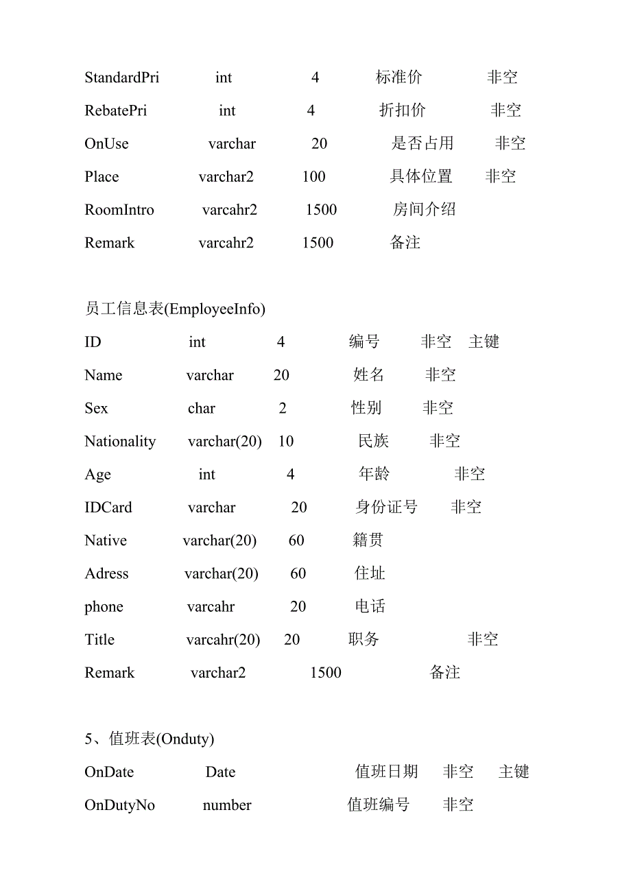 功能模块及项目.doc_第4页