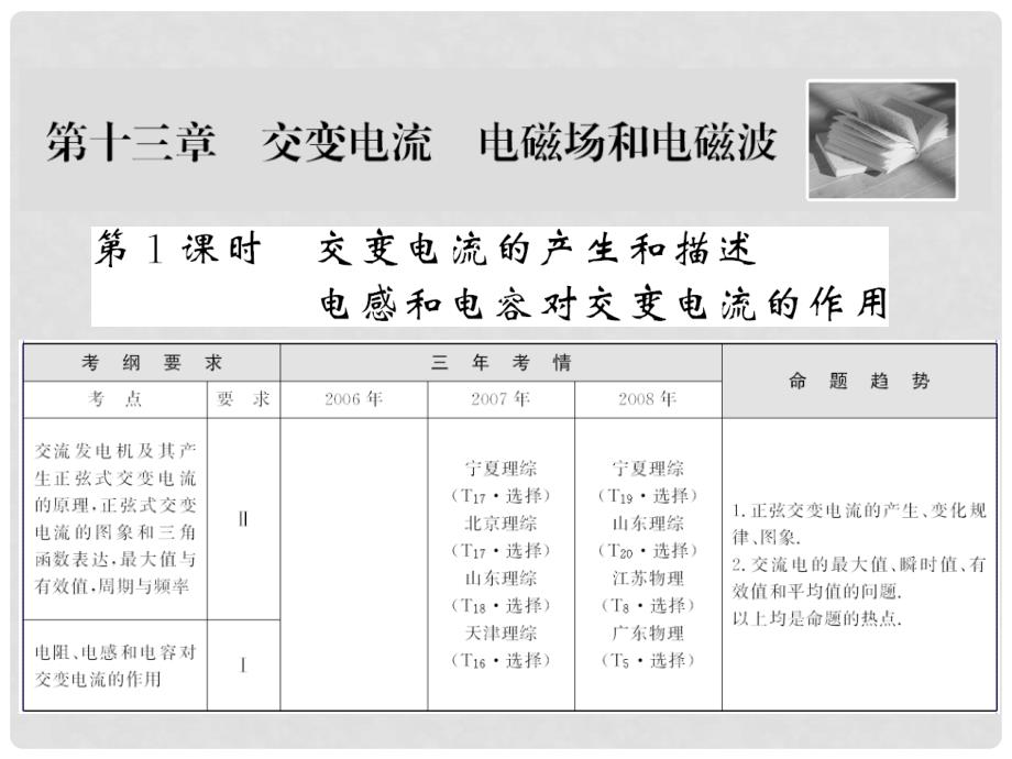 高三物理一轮复习精品课件：第十三章 交变电流电磁场和电磁波_第2页