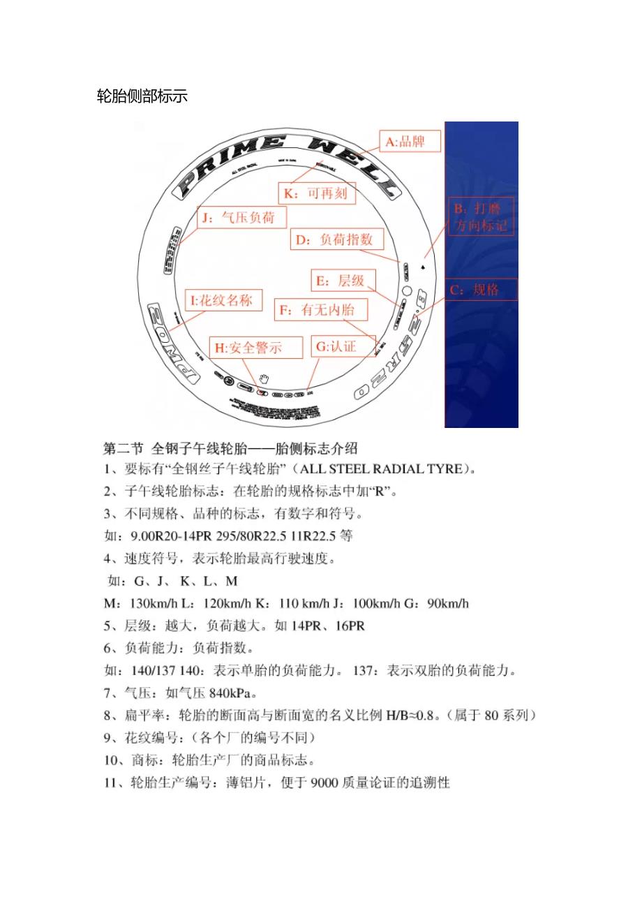 国内卡车轮胎知识大全.docx_第4页