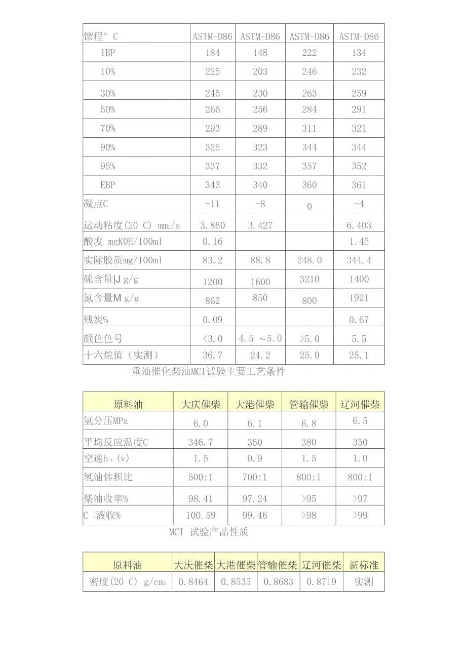 柴油的十六烷值_第5页