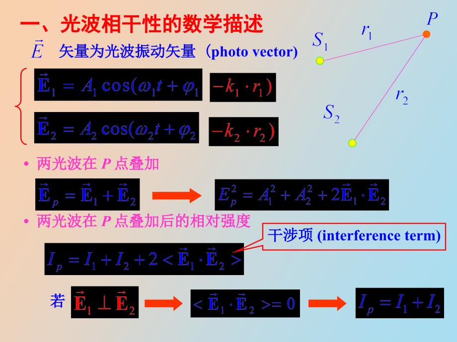 杨氏干涉模型_第3页