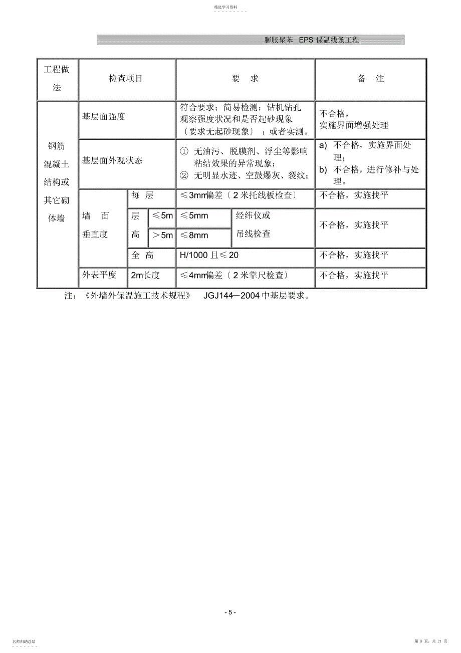 2022年聚苯板EPS保温线条工程施工方案_第5页