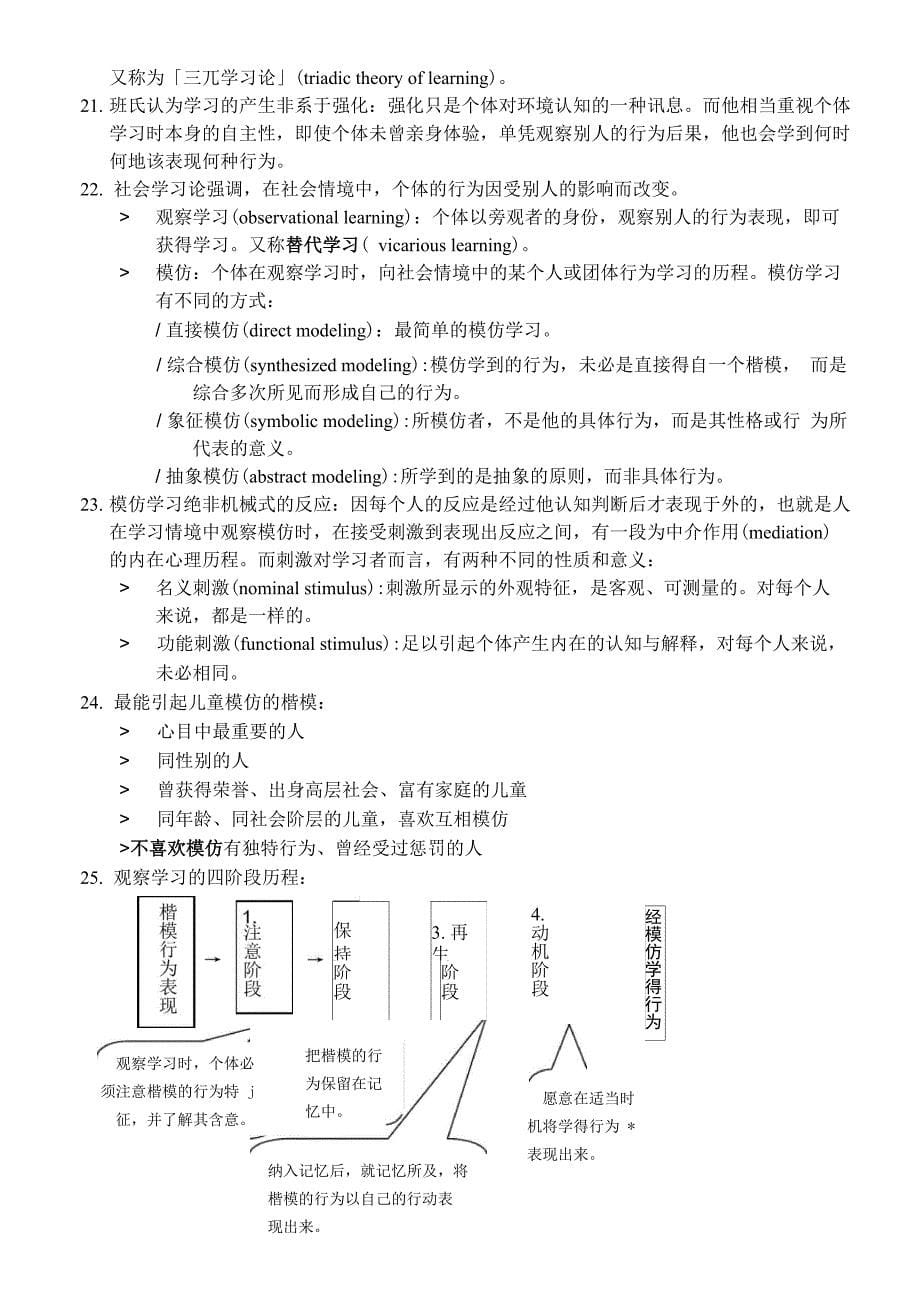 教育心理学 ㊣ 重点要领!_第5页