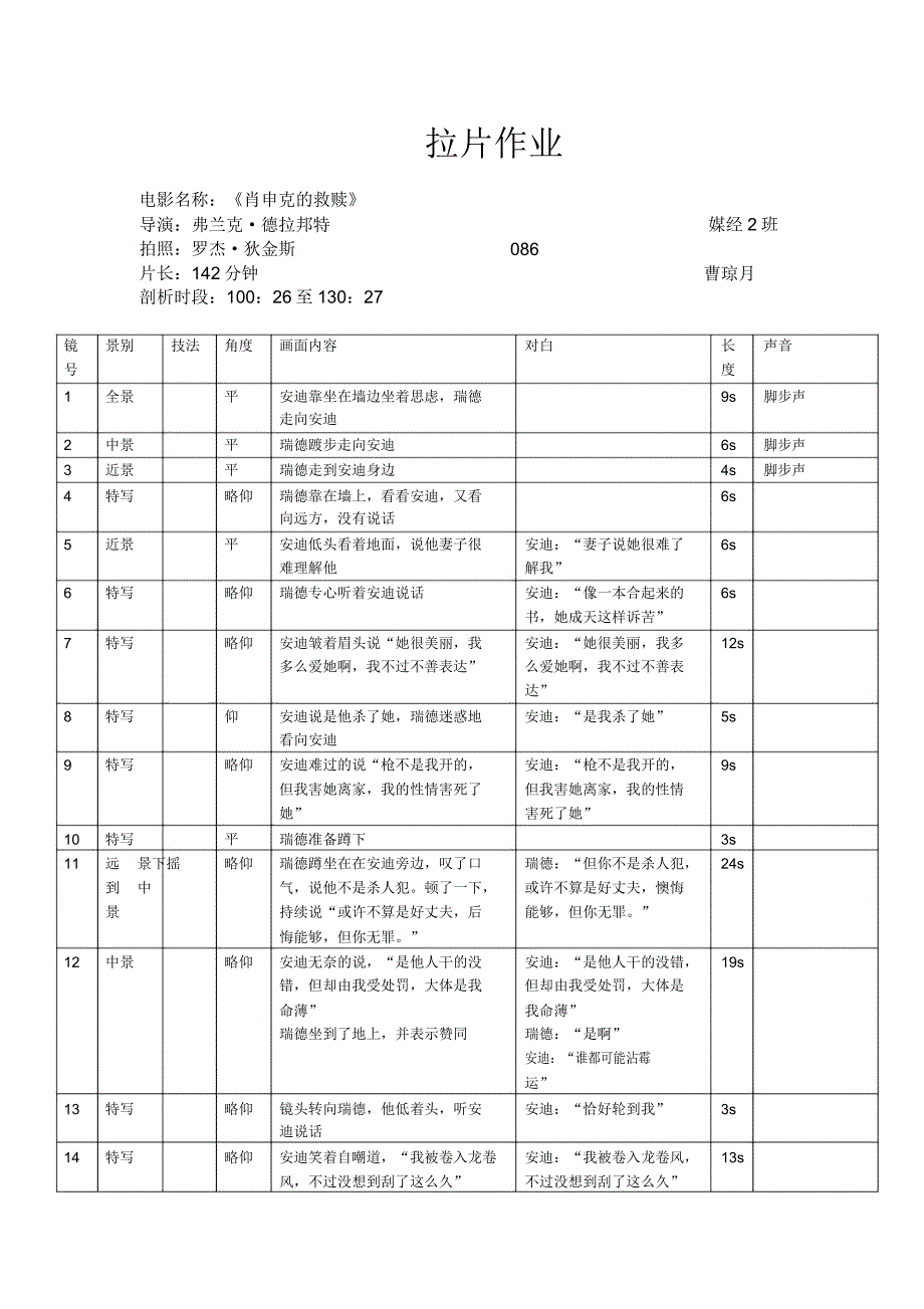 肖申克救赎拉片.docx_第1页