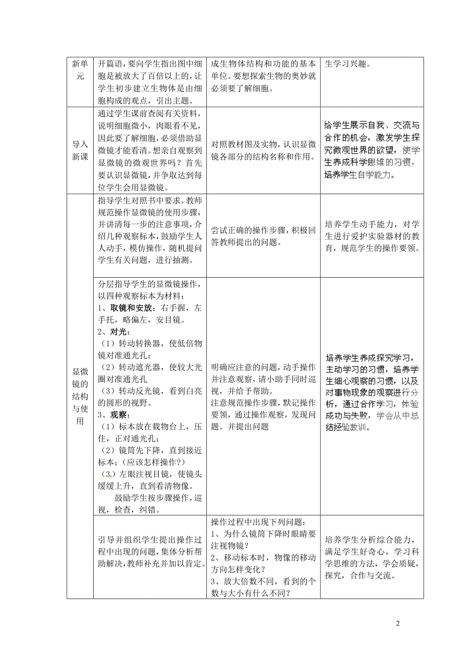 山东省龙口市诸由观镇诸由中学七年级生物上册 第二单元 第一章 第一节 练习使用显微镜教案 新人教版_第2页