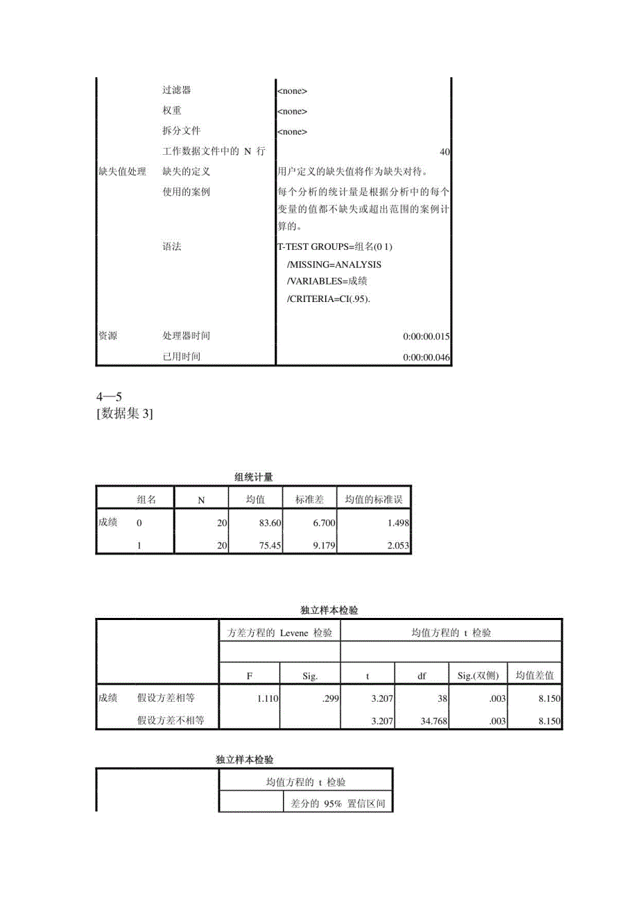 spss课后习题_第4页