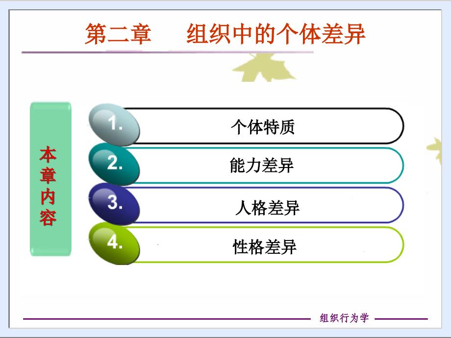 能力个体差异课件_第2页