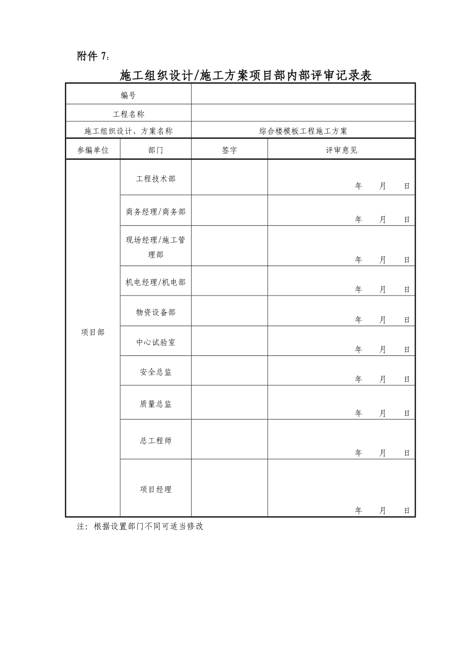 实用的模板施工方案设计参考样板_第2页