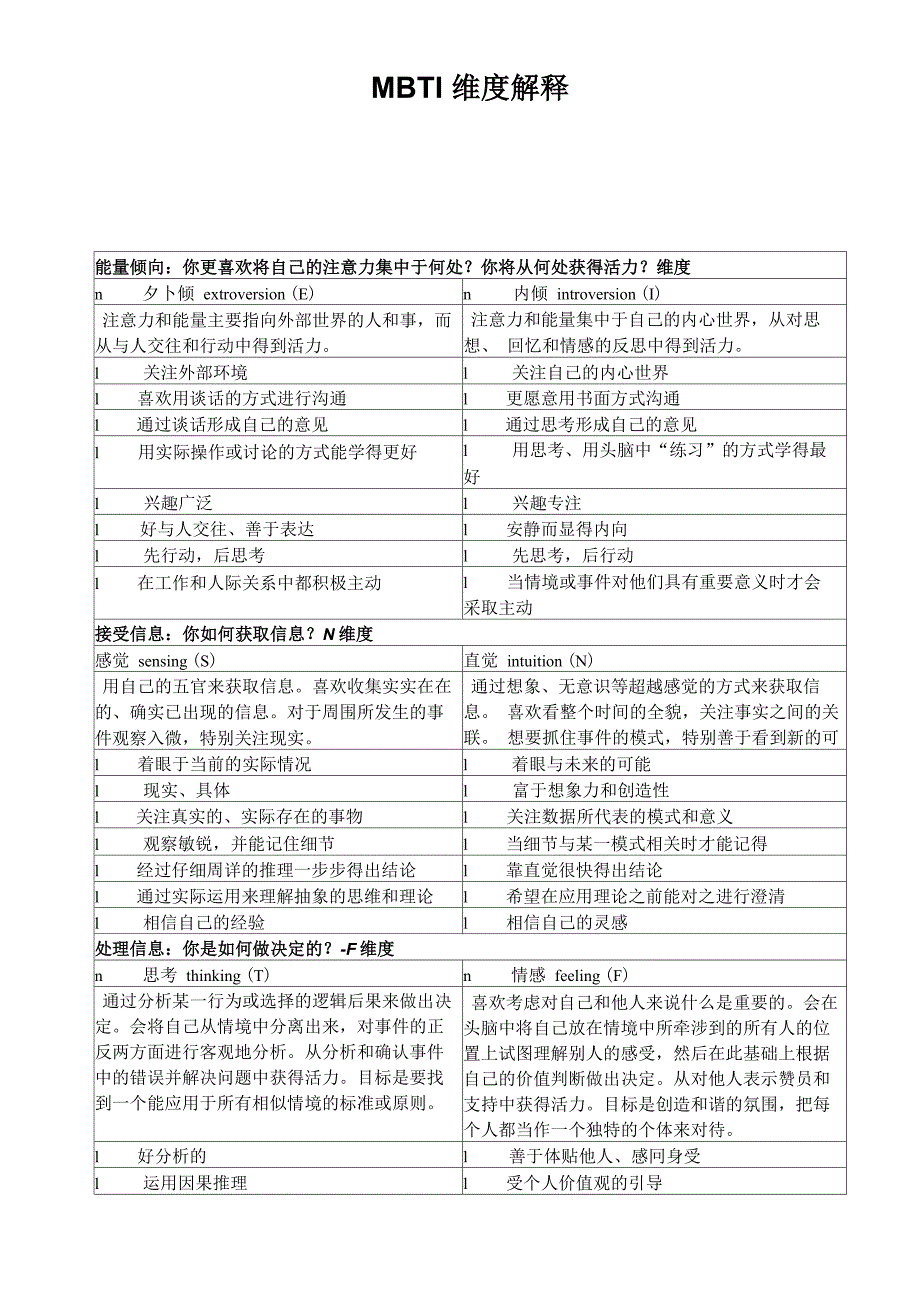 MBTI 16种性格类型及其通常具有的特征_第1页