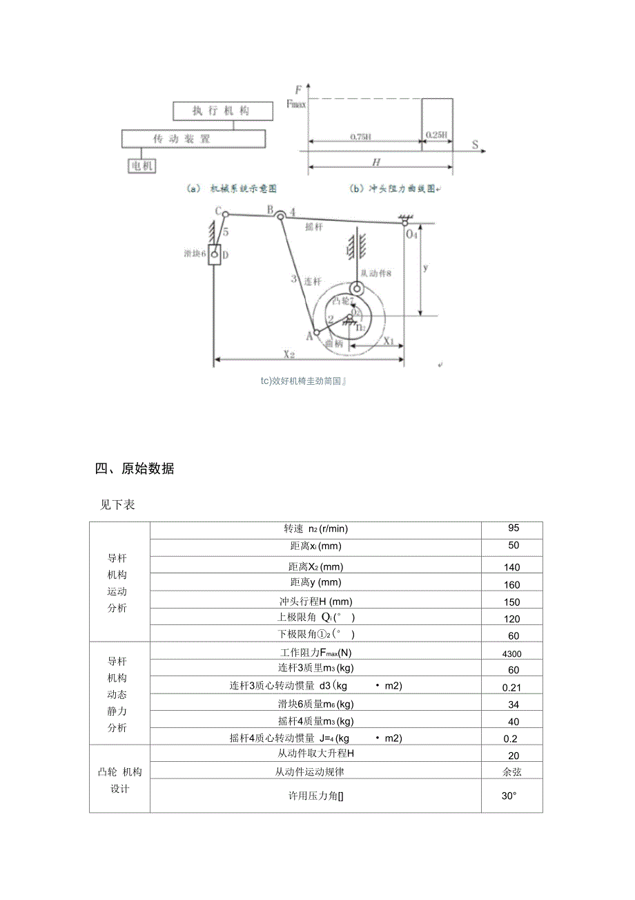 机械原理课程设计_第4页