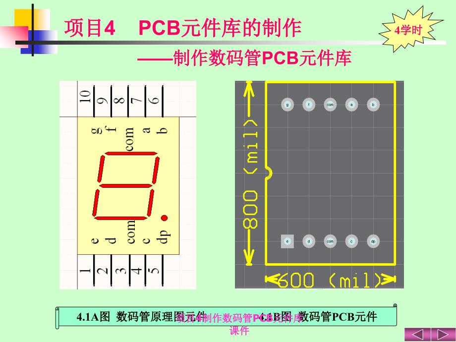 项目4制作数码管PCB元件库课件_第2页