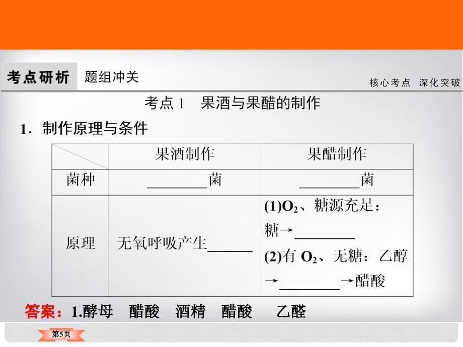 高考生物大一轮复习 第十单元 生物技术实践 10.1 传统发酵技术的应用课件_第5页