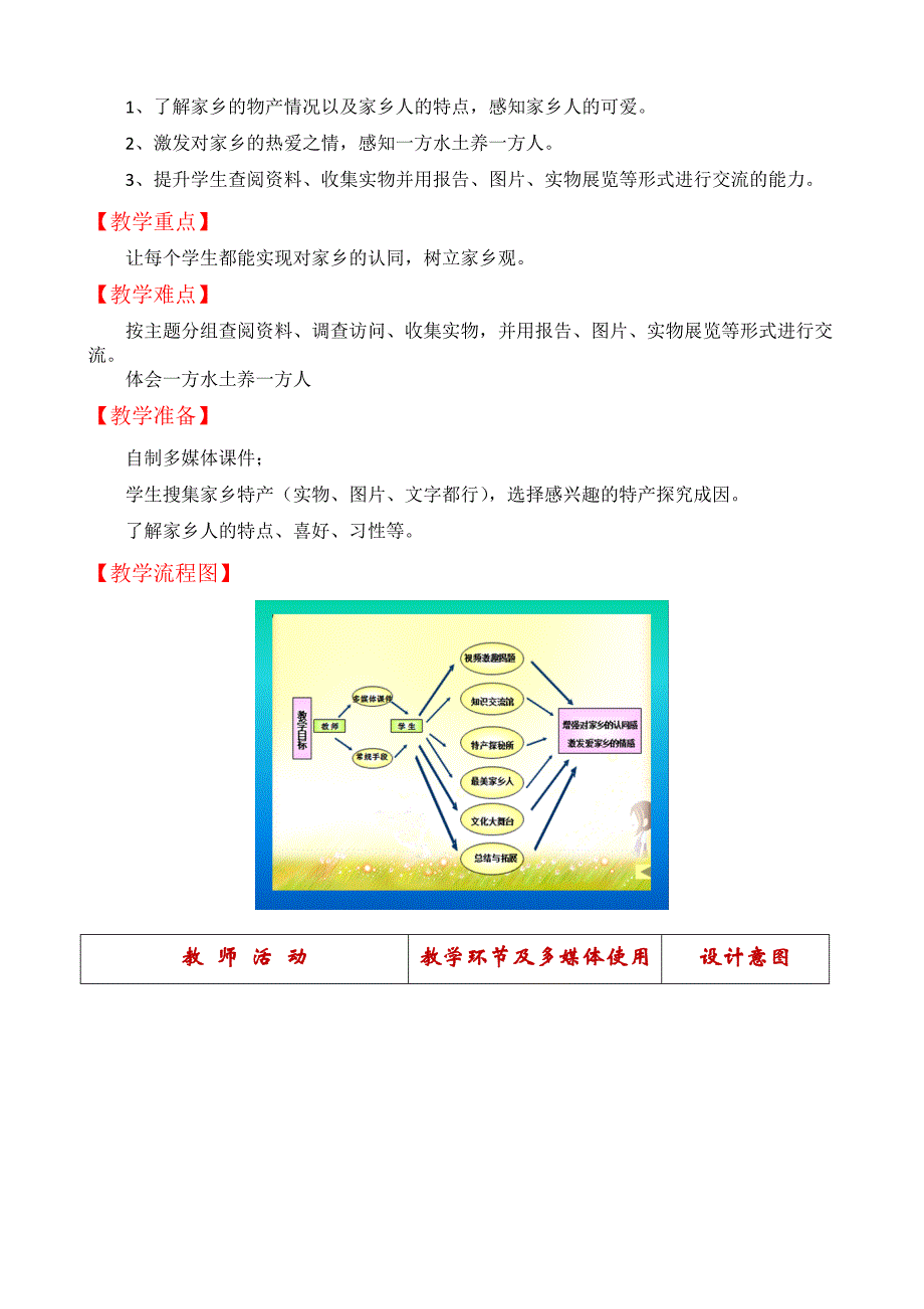 新人教版（部编）三年级道德与法治下册《二单元 我在这里长大7.请到我的家乡来》优质课教案_25_第2页