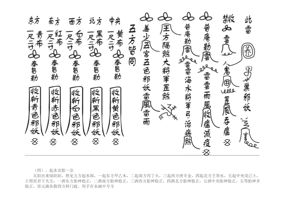 鲁班全书(补遗).doc_第3页