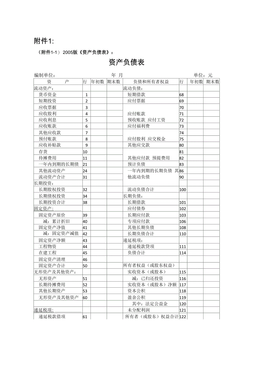 资产负债表模板._第1页