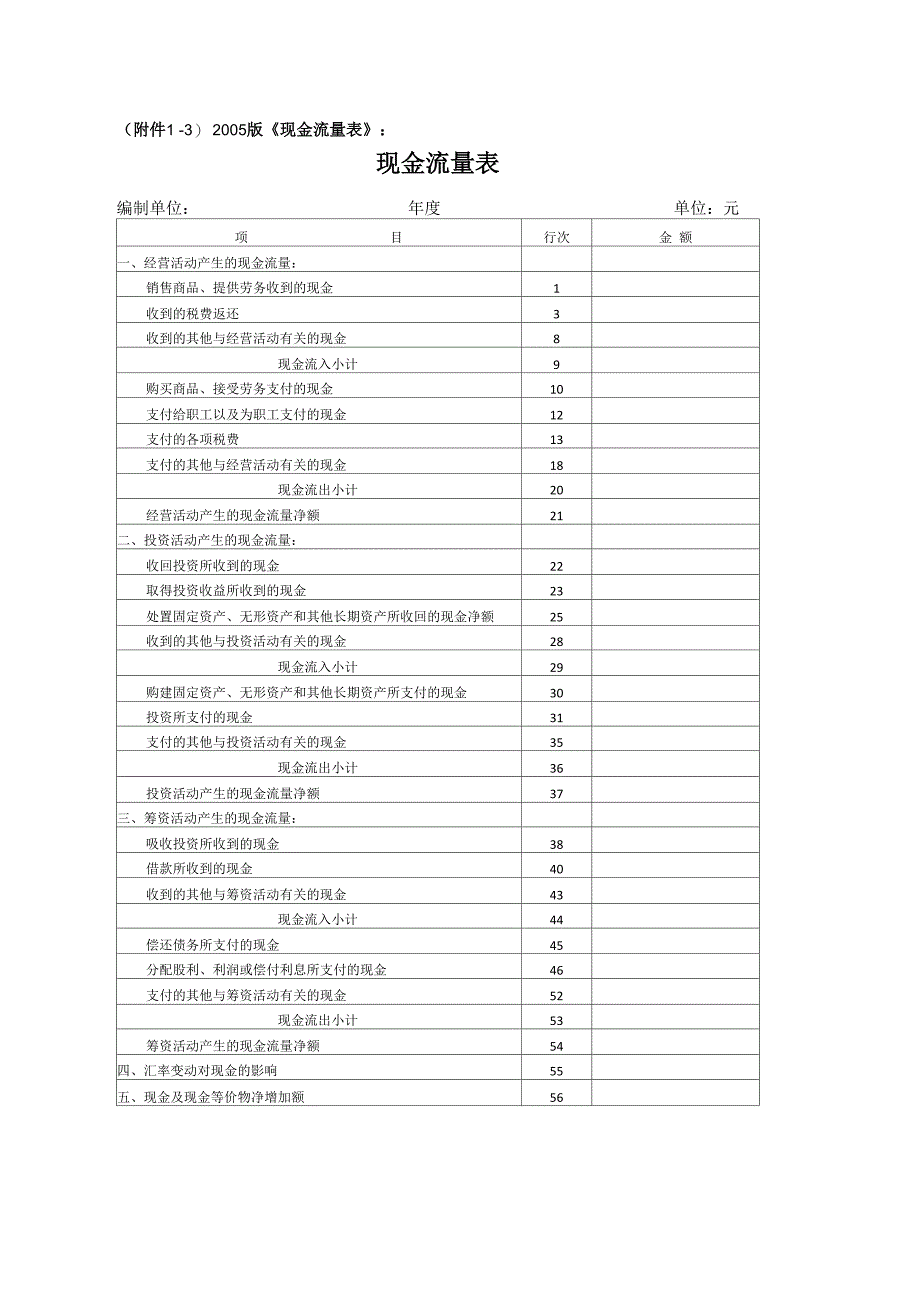 资产负债表模板._第4页